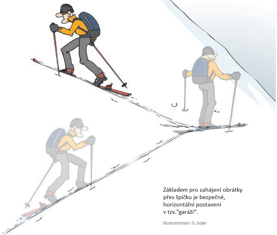 Alpenverein - novinky skialpinismus